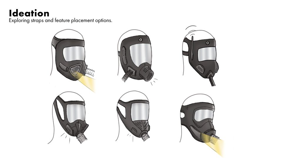 Ideation — straps and feature placement