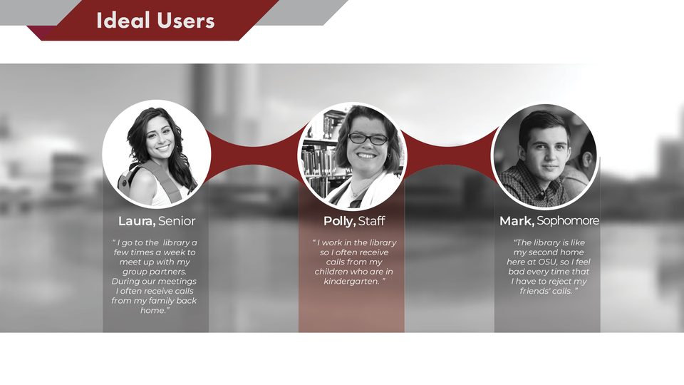 Ideal users — a senior, a staff member, a sophomore