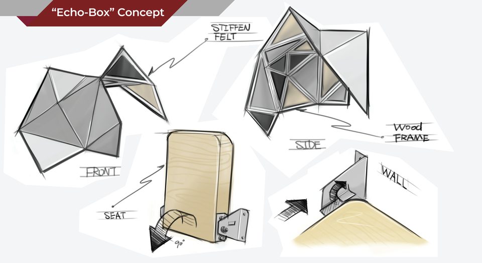 Echo-Box concept — stiffened felt, wood frame, seat, wall mount