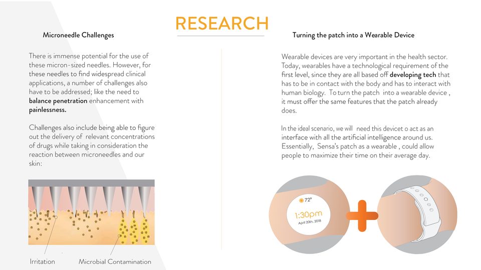 Research — microneedle challenges, turning the patch into a wearable