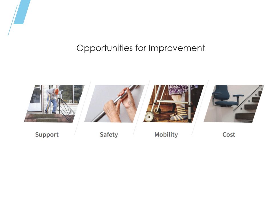 Opportunities for improvement — support, safety, mobility, cost